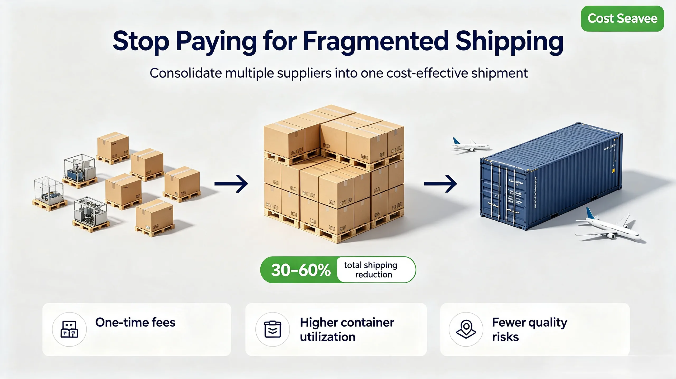 Featured image for “Why Every Foreign Trade & Sourcing Business Needs a China Consolidation Warehouse (Full Detailed Guide)”