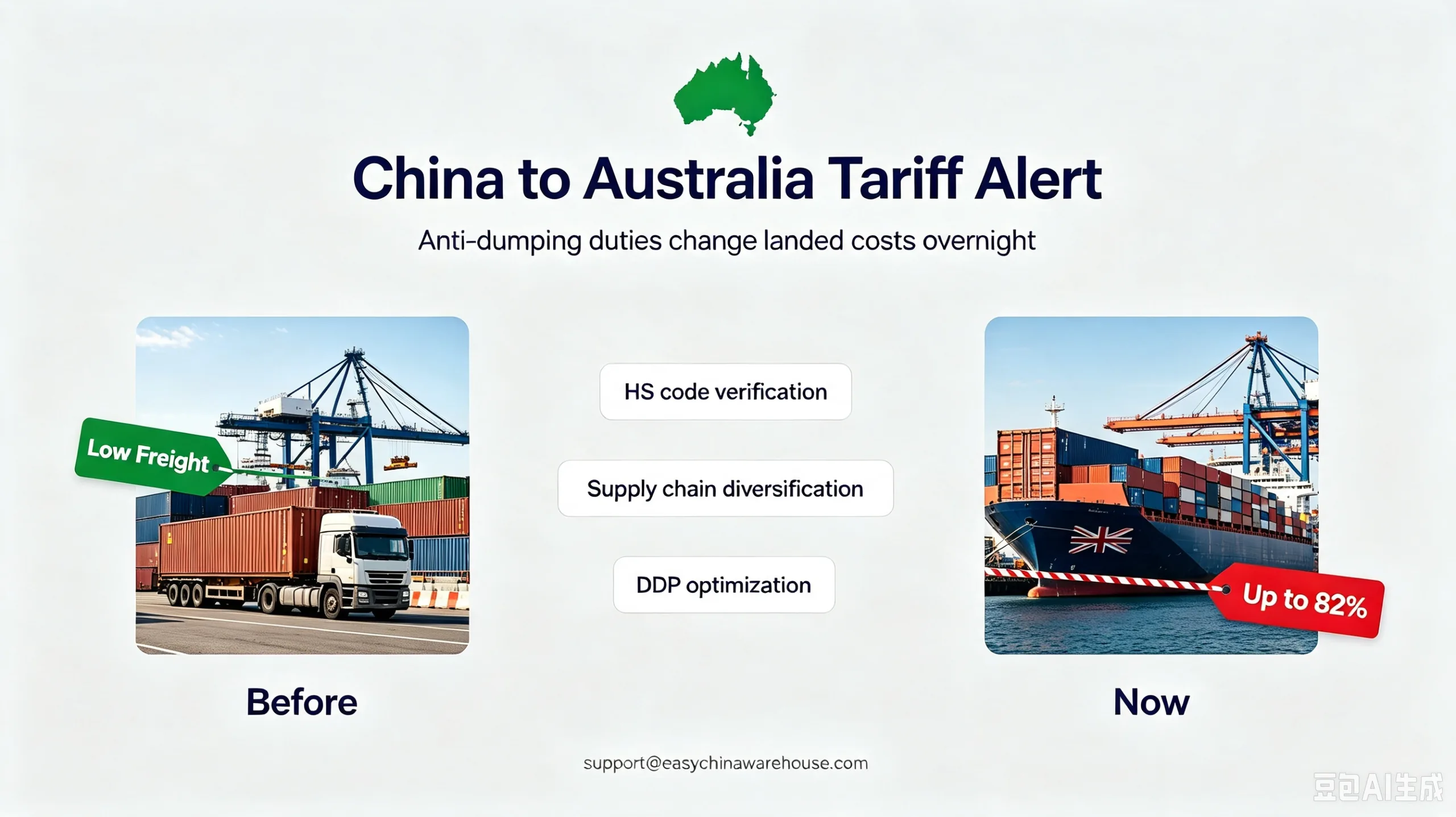 Featured image for “China Faces Up to 82% Anti-Dumping Tariffs in Australia: What E-commerce Sellers Need to Know”